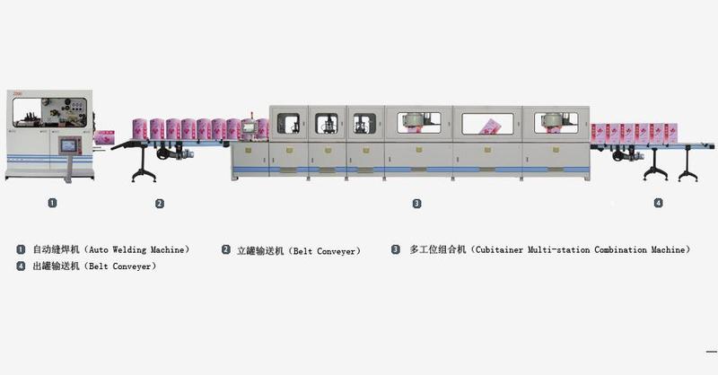 Automatic Production Line of Square Can 方罐自动生产线