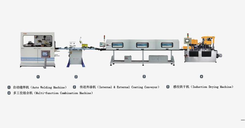 Aerasol Can Automatic Production Line &nbsp;气雾罐自动生产线                  